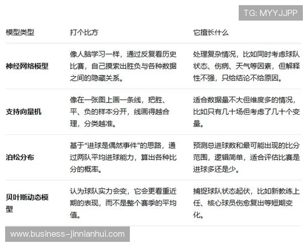 哪个平台能提供最全足球资讯与赛事数据分析