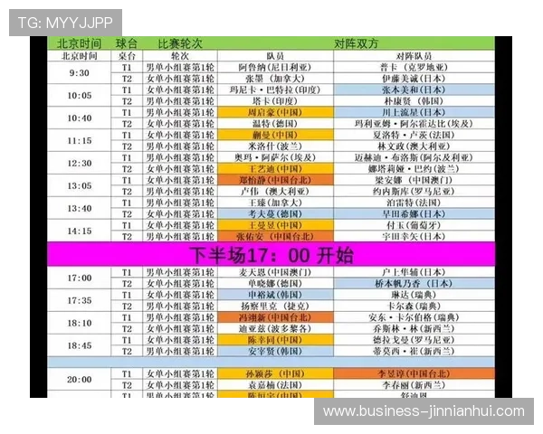 2026年世界杯赛程全解析及关键比赛时间安排指南