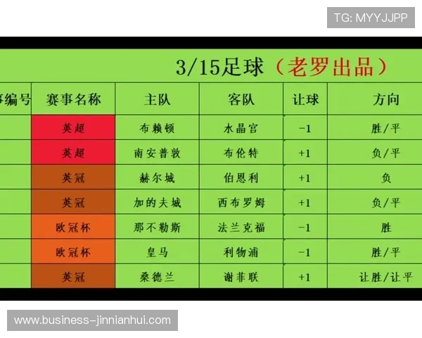 最全面的足球数据分析平台推荐与使用指南